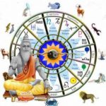 Where-are-the-best-Indian-astrologers-in-Sydney